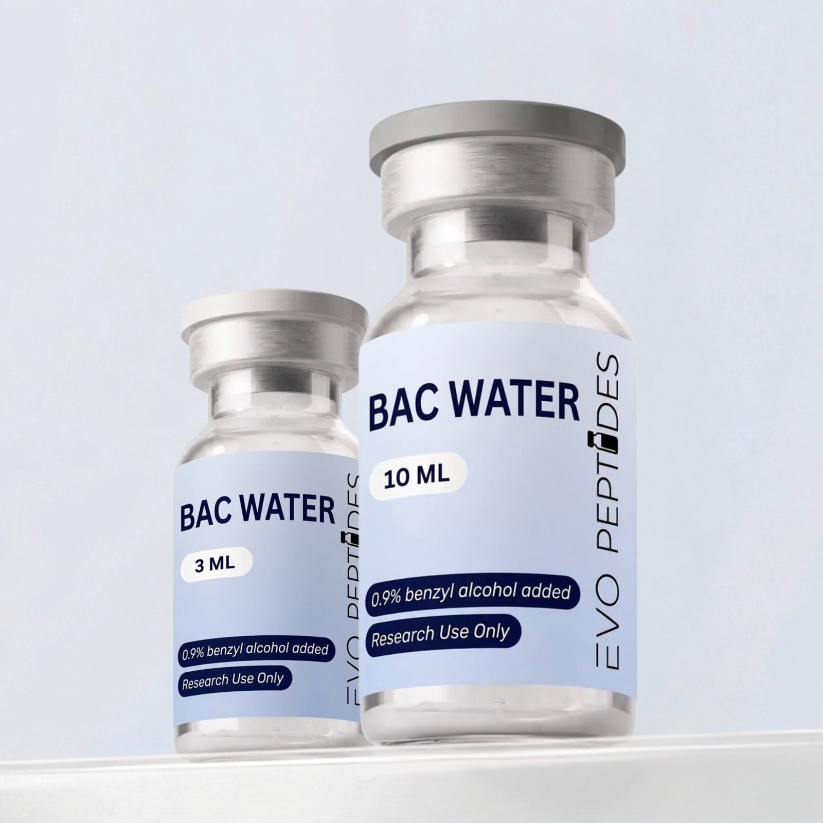 Bacteriostatic Water